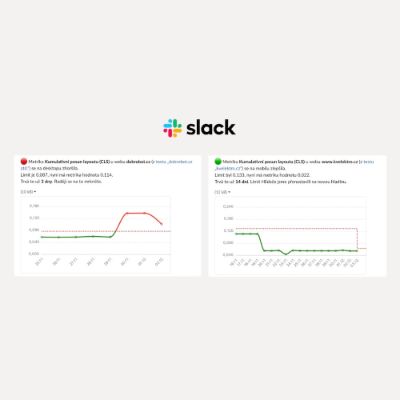 Why should every development agency implement speed monitoring?