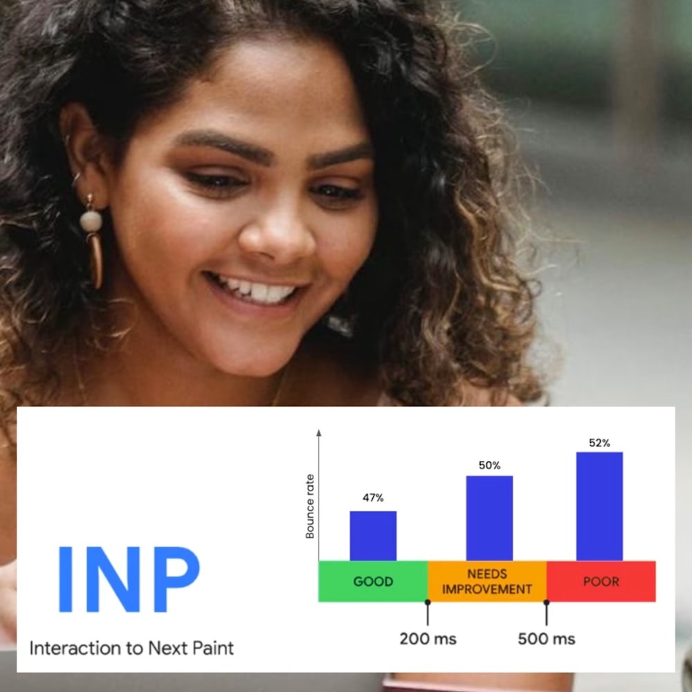 How important is the Interaction to Next Paint metric?