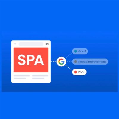Jak měřit LCP pro jednotlivé stránky SPA?
